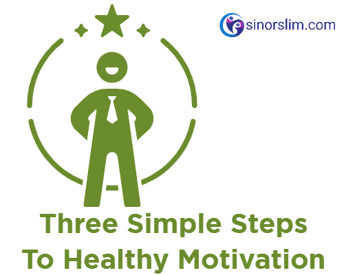 Getting Healthy Motivation: Three Simple Steps